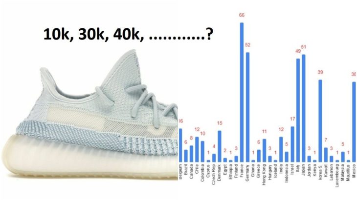 Adidas Yeezy Boost 350 V2 Cloud White | How Many Pairs  Made & Should you Buy To Flip?