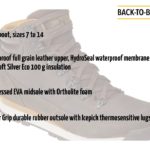 Adults’ Winter Boots – The North Face