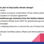 climate change and the fashion industry: The North Face