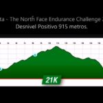 La Cumbrecita – The North Face Endurance Challenge 2018 – 21K