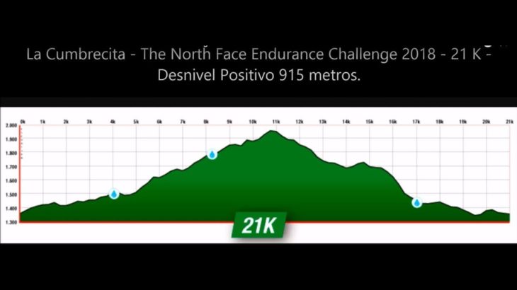 La Cumbrecita – The North Face Endurance Challenge 2018 – 21K
