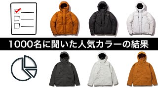 【アンケート結果報告】〇〇が1番人気！バルトロライトジャケットとマウンテンライトジャケットの人気カラーは？