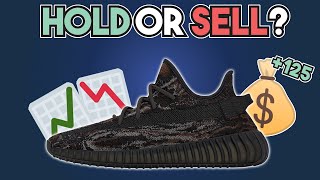 HOLD OR SELL: YEEZY MX ROCK! Another Black350, Will These Increase in Price? FULL RELEASE GUIDE