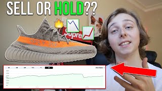 SELL📉OR HOLD📈?! YEEZY 350 V2 “BELUGA REFLECTIVE” Sneaker Investment…