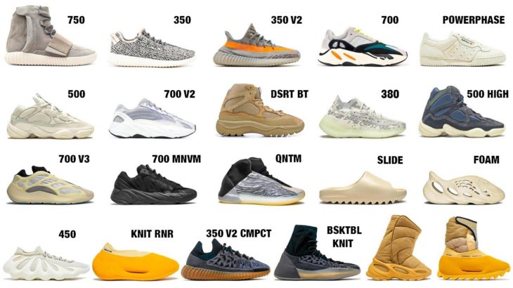 Every Yeezy By Adidas