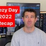Yeezy Day 2022 Recap: Confirmed Day 2022.  Adidas Crushes Botters w/Heavy Confirmed App Drops!