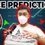 YEEZY PRICE PREDICTION !? BYE KANYE | JORDAN 4 MIDNIGHT NAVY UNBOXING AND REVIEW !