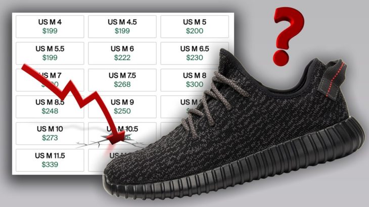 Will The ‘Yeezy’ 350 PIRATE BLACK Even Resell ?