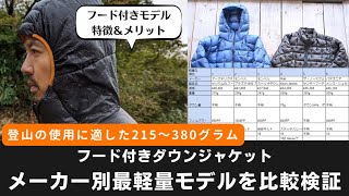 【比較検証】 フード付きダウンジャケット-メーカー別最軽量モデル