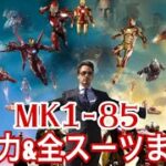 【アイアンマン】アイアンマンパワードスーツ全能力&全スーツまとめ（マーク1〜マーク85