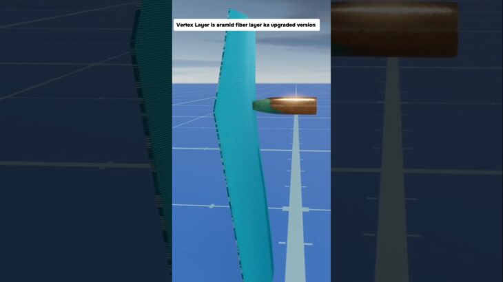 BulletProof Jacket Work कैसे करता है #shorts #ytshorts